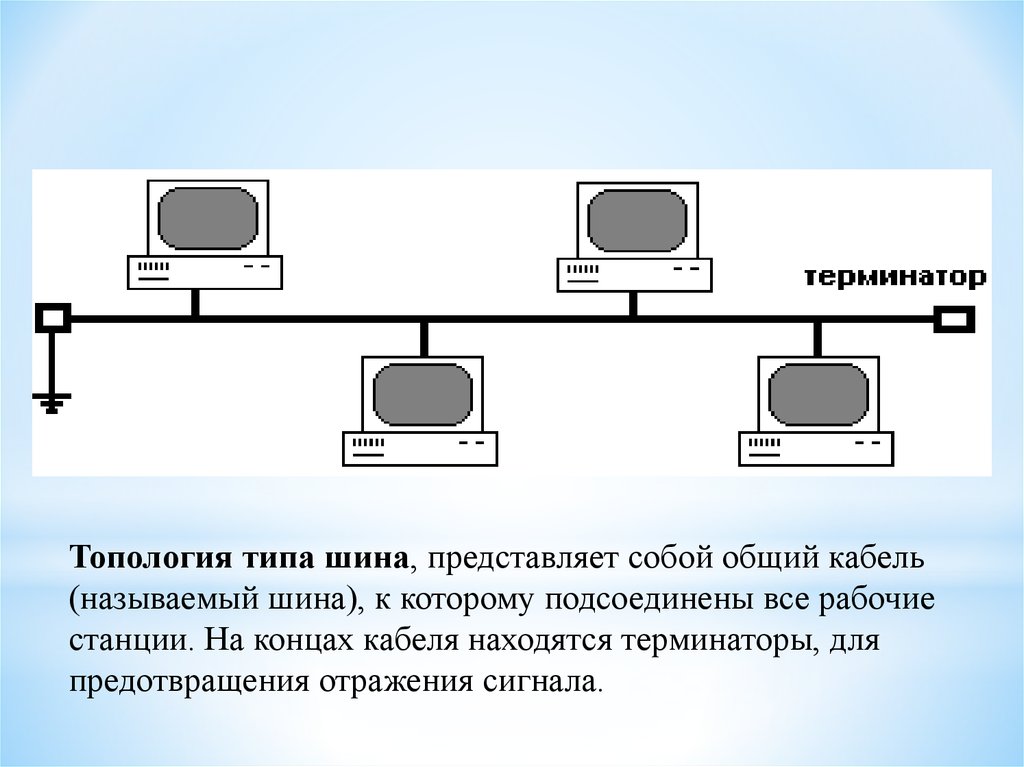 Вид сети шина. Топология шина схема видеоинформационная система. Минусы топологии шина. Шинная топология. Сетевая топология шина.