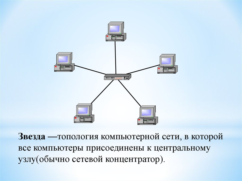 Отметьте все достоинства схемы звезда