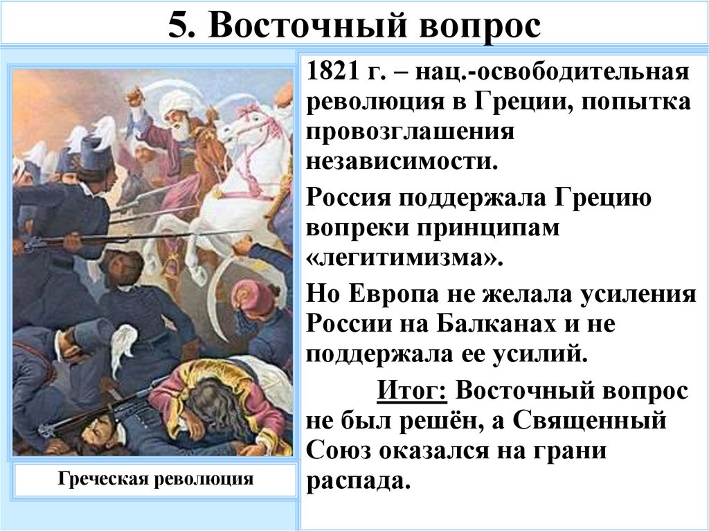 События в восточной. Восточный вопрос 1813-1825. Восточный вопрос. Причины восточного вопроса. Основные проблемы восточного вопроса.