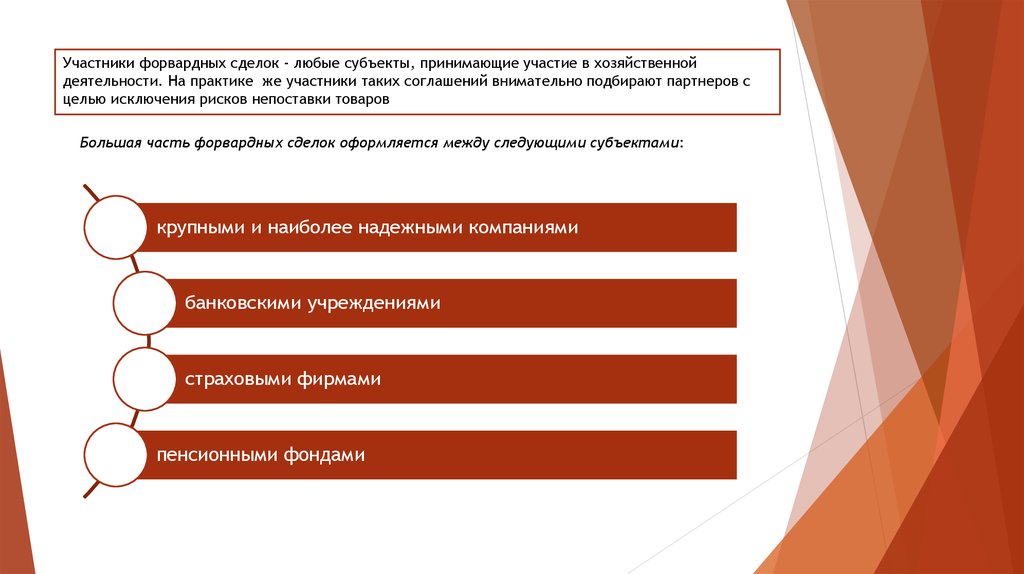 Выбрать термин для которого дано определение участники команды проекта принимающие участие