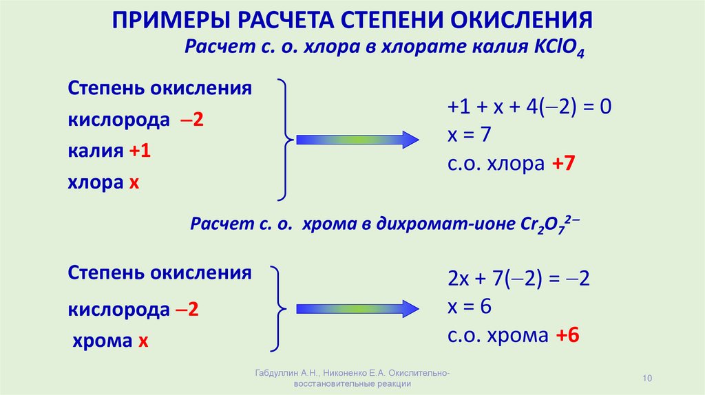 Окисление примеры. Как определить степень окисления по формуле. Как считать окисление.
