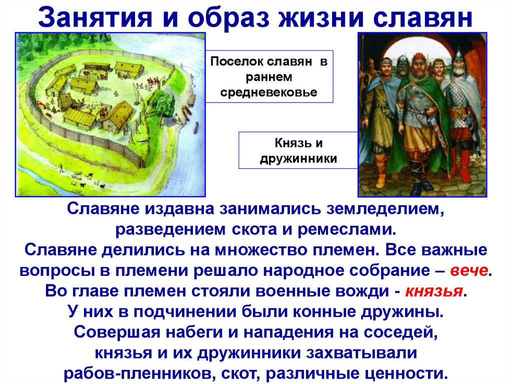 Вопросы славяне. Занятия и образ жизни славян. Образ жизни славян. Занятия и образ жизни славян 6 класс. Славяне;занятие и жизнь.