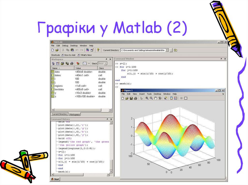 Методы обработки изображений матлаб