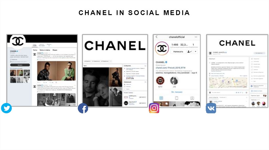 Chanel social media campaign  WNW