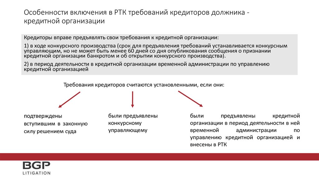 Требование кредитора юридическое лицо. Реестр кредиторов при банкротстве. Реестр требований кредиторов должника. Что такое реестр кредиторов при банкротстве застройщика. Срок предъявления требований кредиторов.