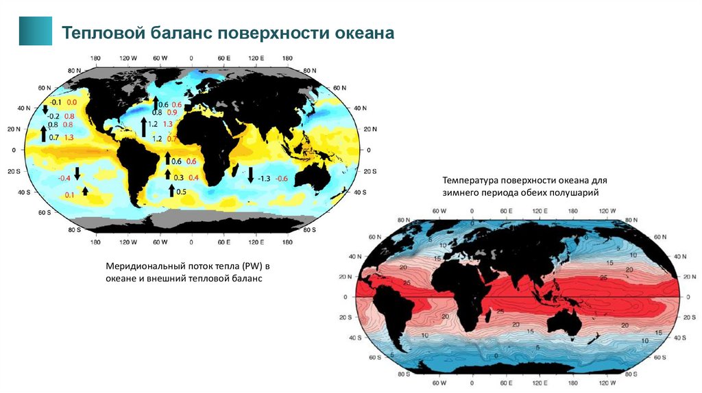 Температура поверхностных вод тихого океана. Температура поверхности океана. Тепловой баланс океана. Температура на поверхности океанов. Тепловой режим мирового океана.