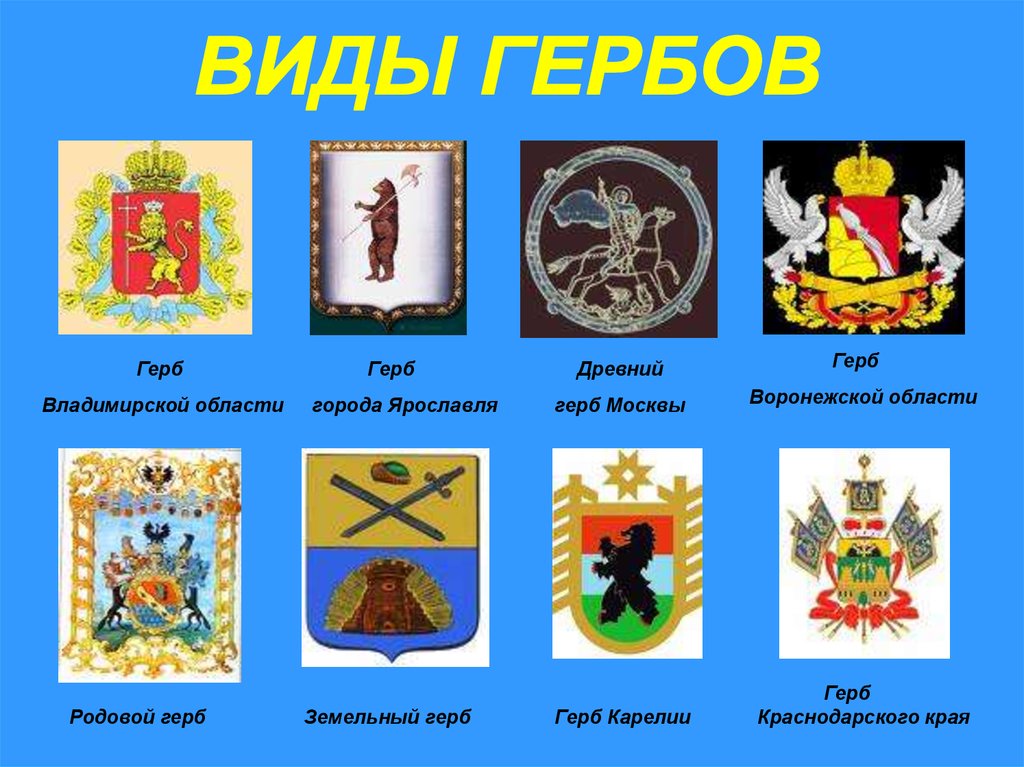 Гербы городов россии фото с названиями окружающий мир 2 класс рабочая