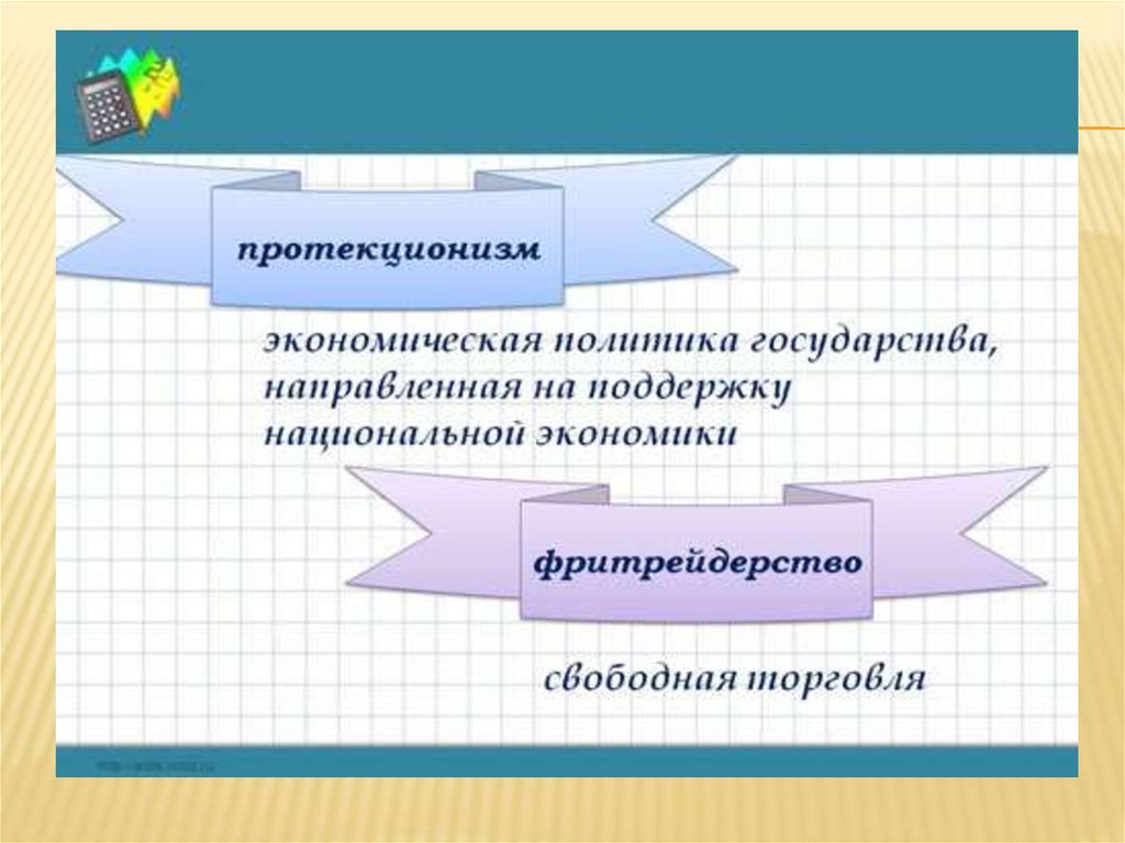 Мировое хозяйство и международная торговля конспект и презентация 8 класс