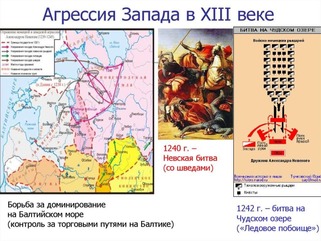 Xiii какой век. Карта Руси 13 век Невская битва. Экспансия с Запада в ХIIIВ.. Борьба против Западной агрессии в XIII веке. Агрессия с Запада в 13 веке.