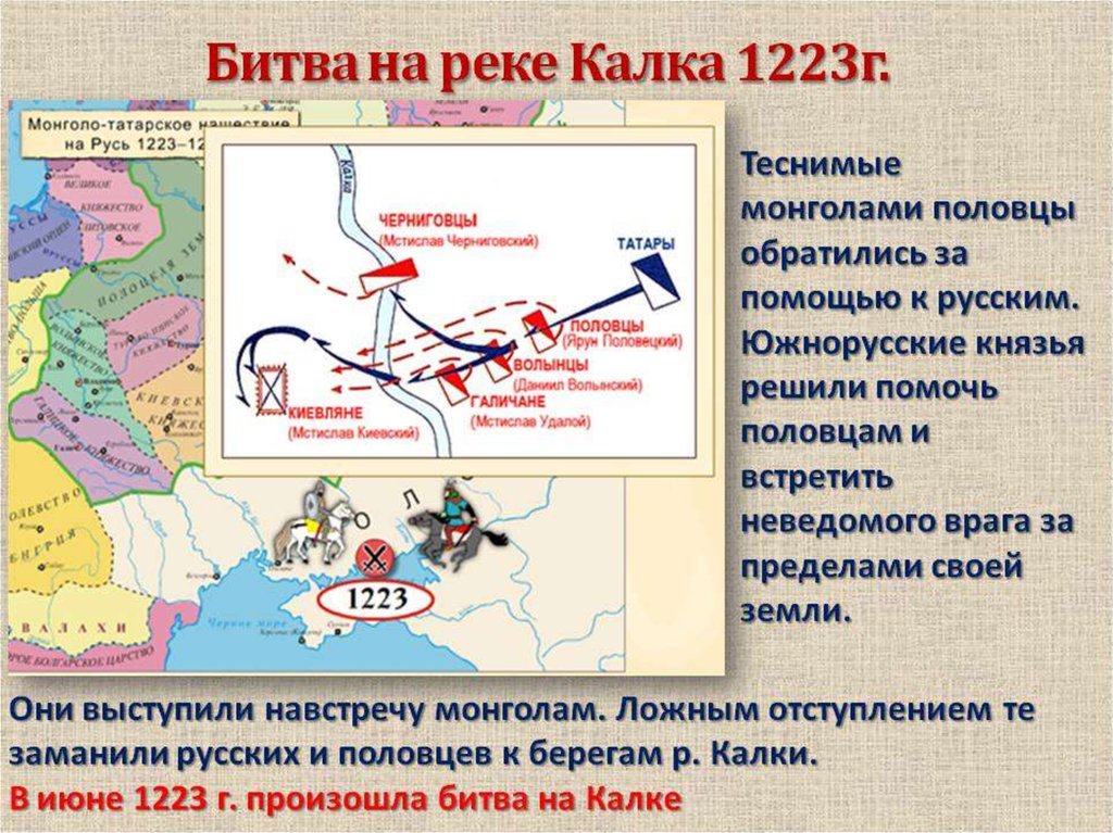 Как русь боролась с половцами 4 класс окружающий мир презентация