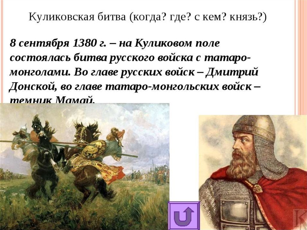 Куликово поле тихомирова. Куликовская битва 8 сентября 1380 г. 1380 Куликовская битва кратко.