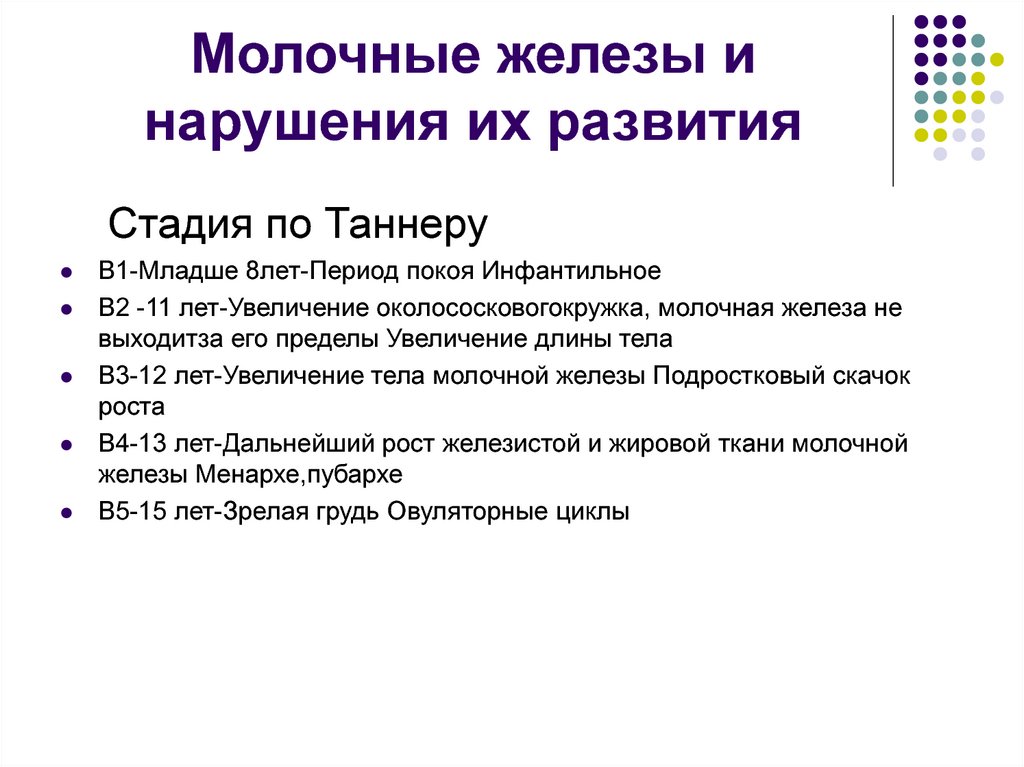 Молочная железа стадии. Этапы развития молочной железы. Стадии формирования молочной железы. Фазы развития молочной железы. Стадии развития молочных желез по Таннеру.