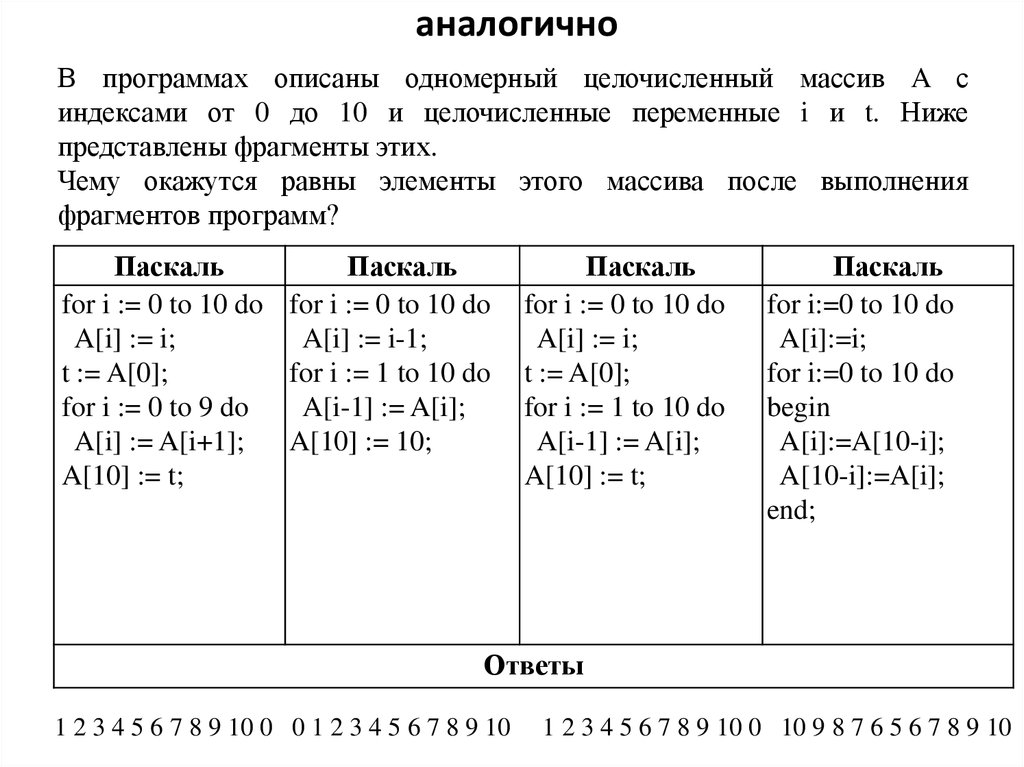 Задание 1 егэ правило