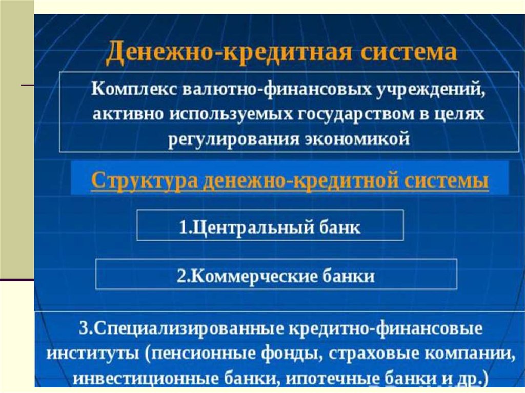 Динамика экономического развития. Специализированные кредитно-финансовые учреждения. Специализированные кредитно-финансовые институты. Функции специализированных кредитных финансовых учреждений. Виды динамики в экономике.