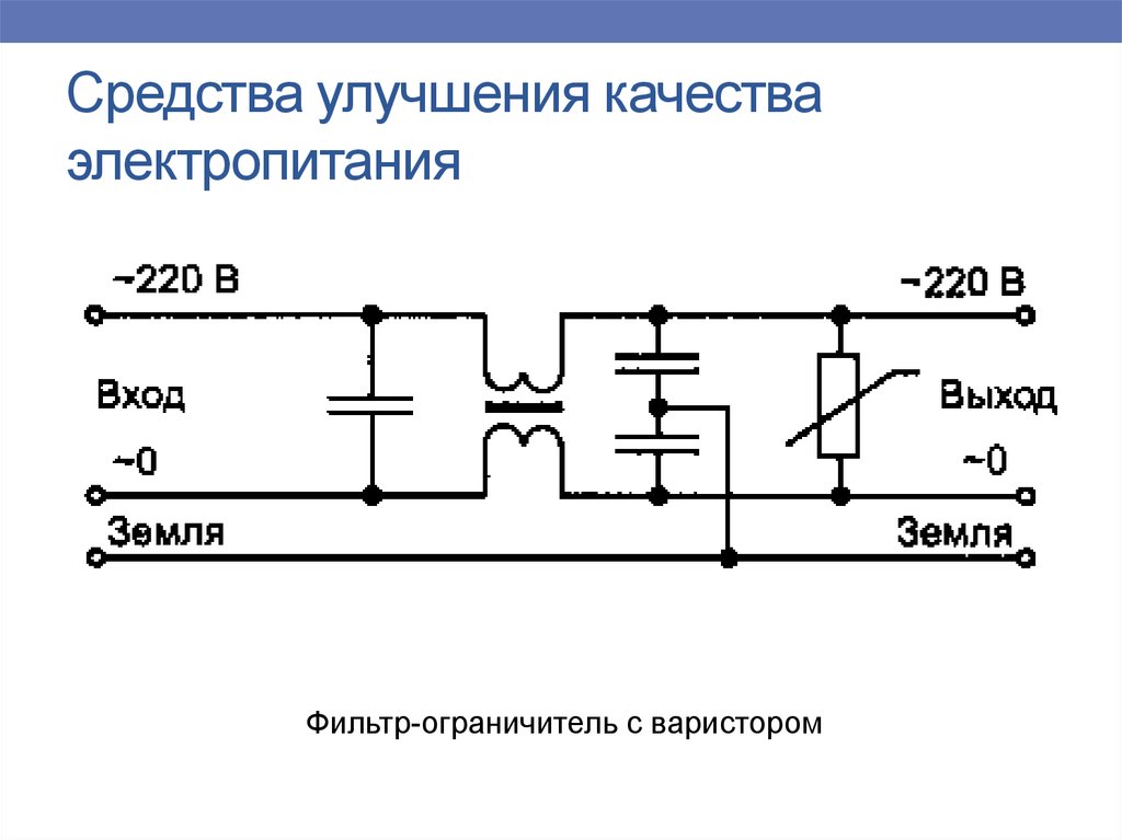 Как удалить схему электропитания