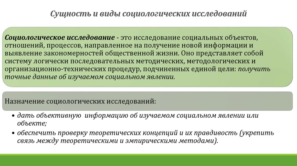 Виды социологических исследований презентация