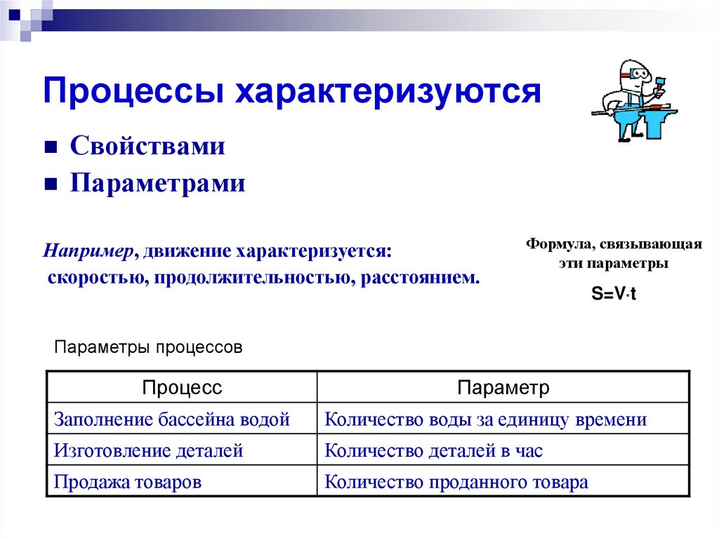 Линейная цепь. Свойства параметров. Полнота это свойство информации. Свойства системы дополнительно. Свойства системы примеры.