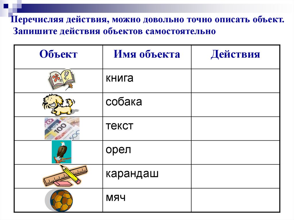 Назовите объекты окружающей. Имя в названии предметов. Действия объекта в информатике. Перечислите свойства объекта. Свойство объектов предметов.