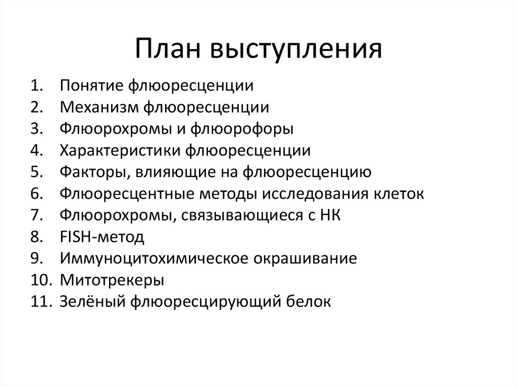 План для выступления