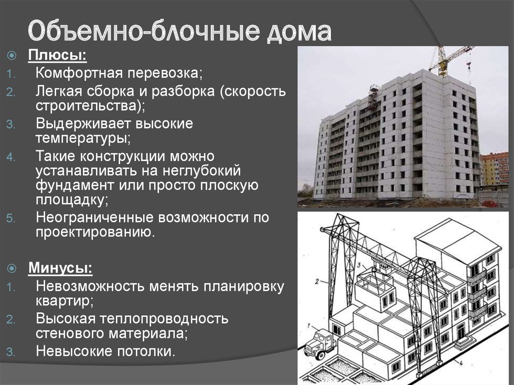 Минусы плюсы каркасно. Объемно-блочная конструктивная система зданий. Панельно-блочные здания. Объемно блочный дом. Объёмно блочные здания.