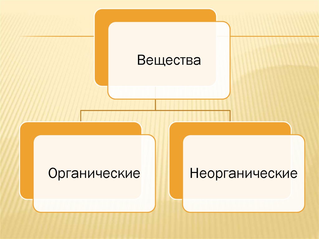 Основанный на личном опыте. Текстуальный и концепционный комментарий. Основанные на личном опыте.