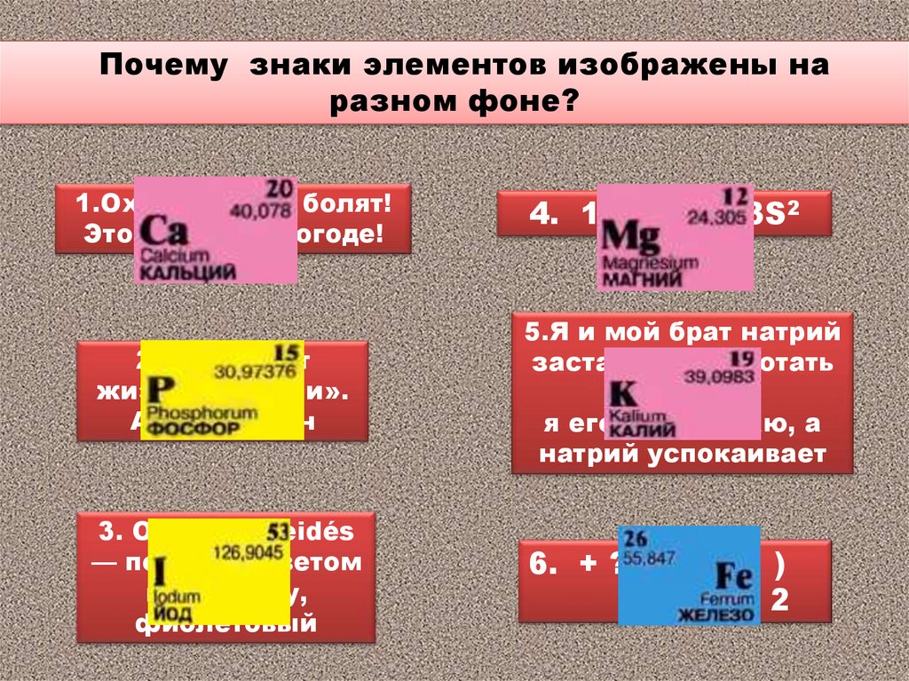 Почему химические элементы