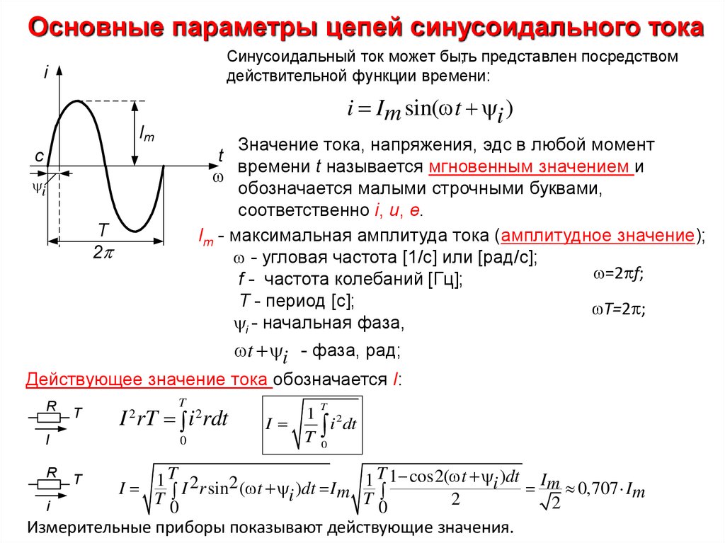 Зависимость времени от периода. Параметры переменного синусоидального тока. Электрические цепи переменного тока. Параметры переменного тока.. Параметры синусоидального тока период. Фаза и частота переменного тока.