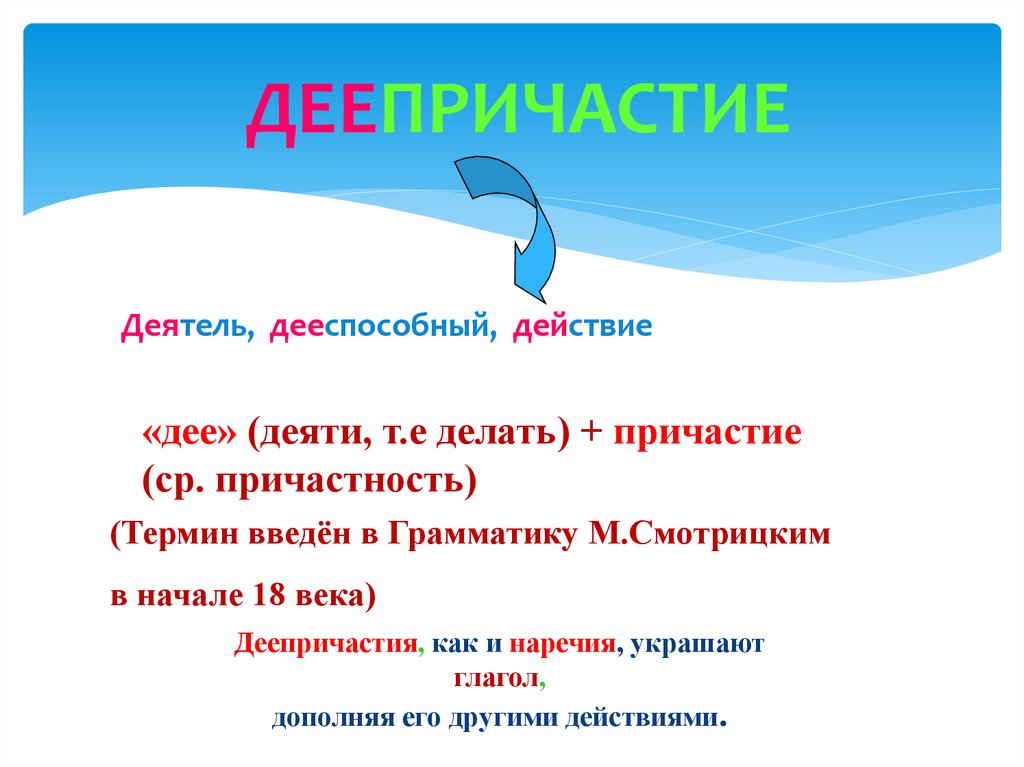 Технологическая карта деепричастие как часть речи