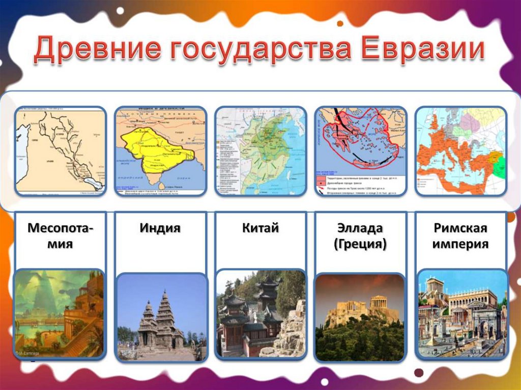Особенности народов евразии
