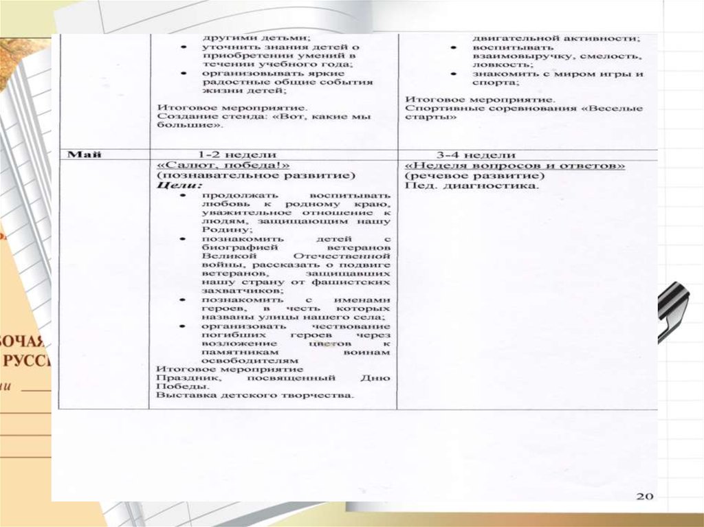 План воспитатели 3 класс