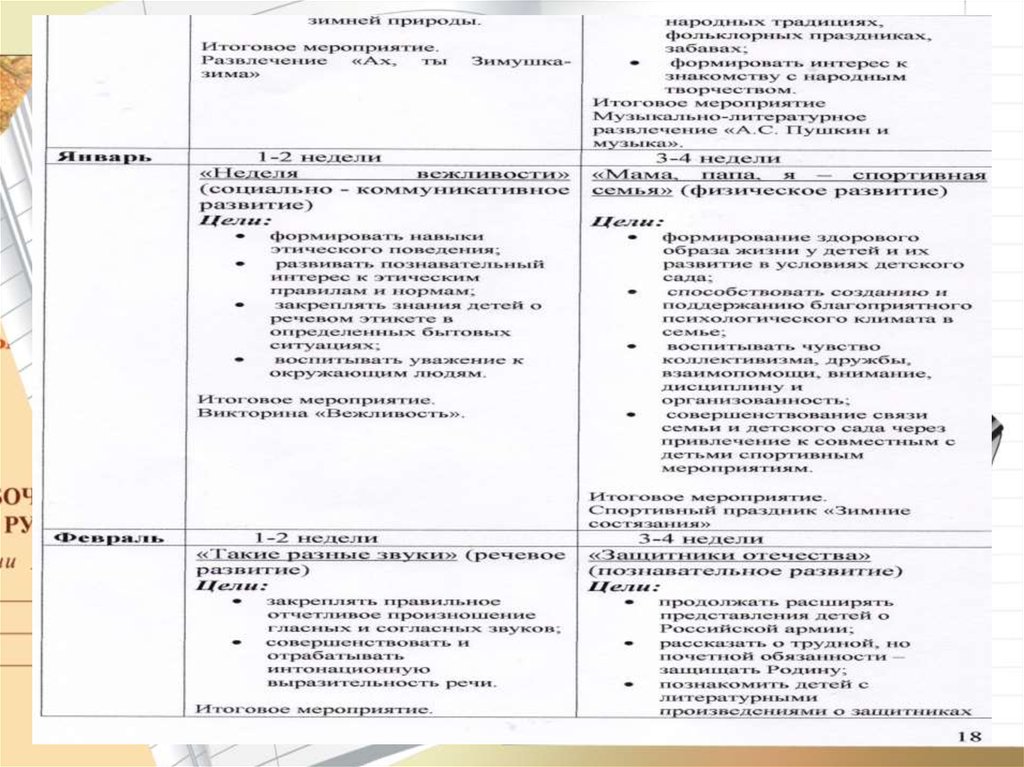 План воспитатели 3 класс