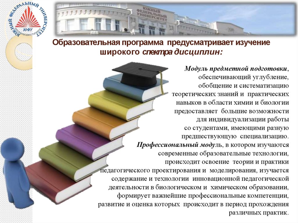 Мои профессиональные планы после окончания учебного заведения презентация