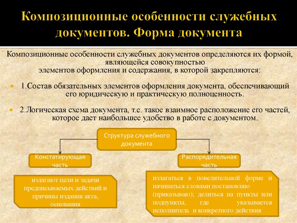 Виды документов презентация