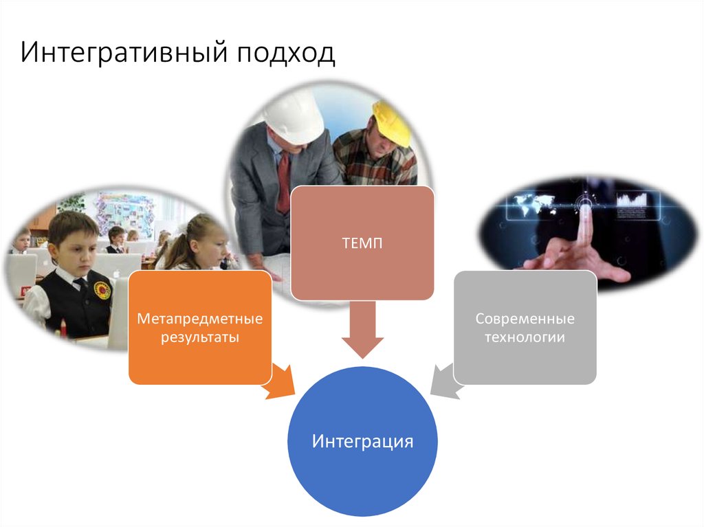 Интегративный подход