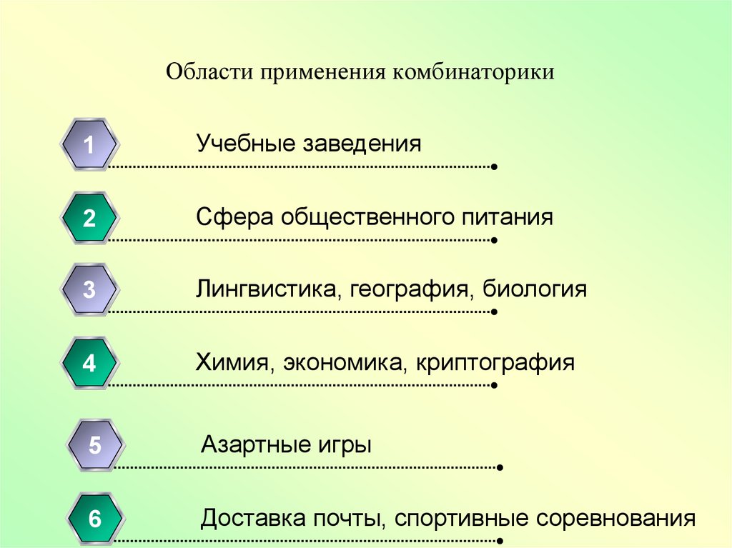 Презентация 10 класс математика комбинаторика