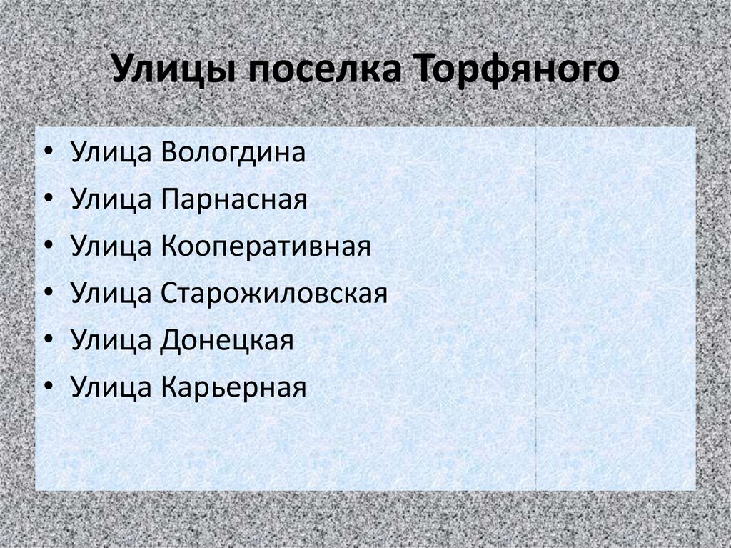 Улицы поселка Торфяного