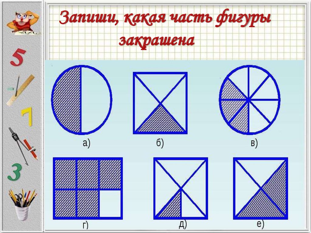 Дроби фигуры. Части фигур. Закрась долю фигуры. Сравните закрашенные части фигур 3 класс. Закрась часть фигуры между границей круга и квадрата.