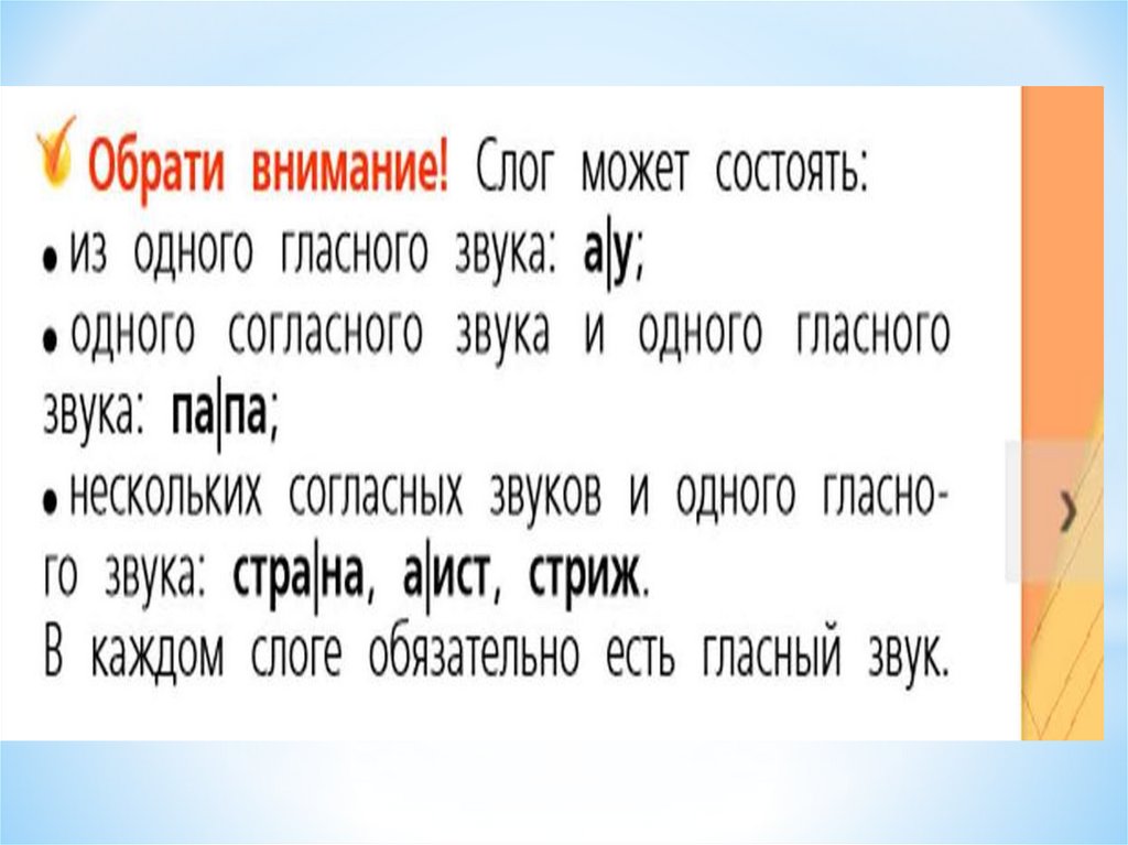 Деление слова на слоги 1 класс школа россии презентация