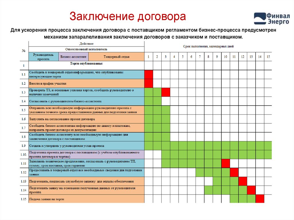 Огэ общепринятое положение о единых для человека