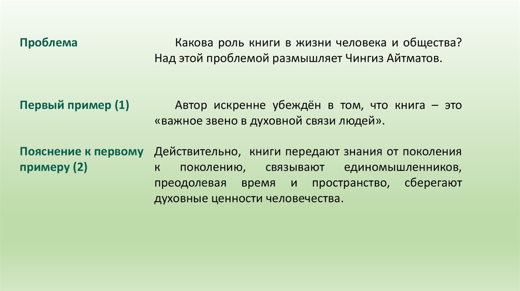 Презентация нарушевича сочинение егэ русский 2023 год