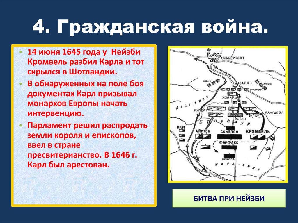 Гражданская война в англии карта