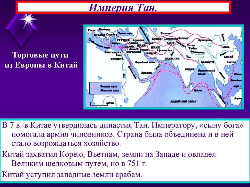 Система управления империи