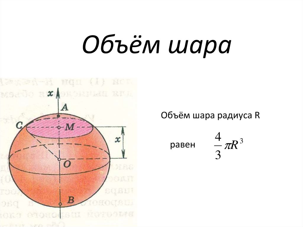 Шар объем которого равен 20. Объем шара. Объем шара формула. Объем и площадь поверхности шара. Объем шара через радиус.