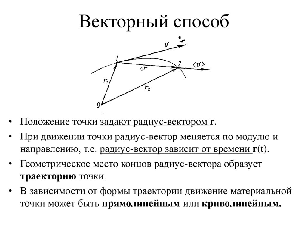 Вектор с концом в точке. Кинематика материальной точки радиус-вектор. Векторный способ. Векторное положение точки. Кинематика радиус вектор.