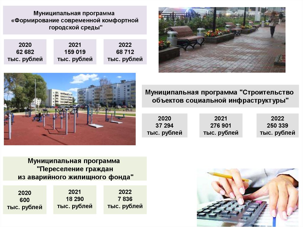 Презентация 2022. Современные презентации 2022. Бюджет для граждан 2022 презентация. Примеры презентаций 2022 года. План информатизации на 2020 год и плановый период 2021 и 2022 годов.