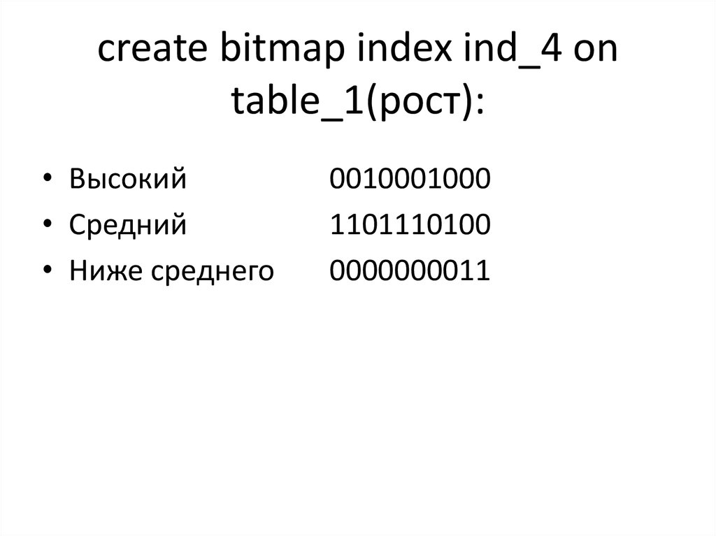 Index types. Bitmap индекс. Bitmap Index. Виды индексов SQL.