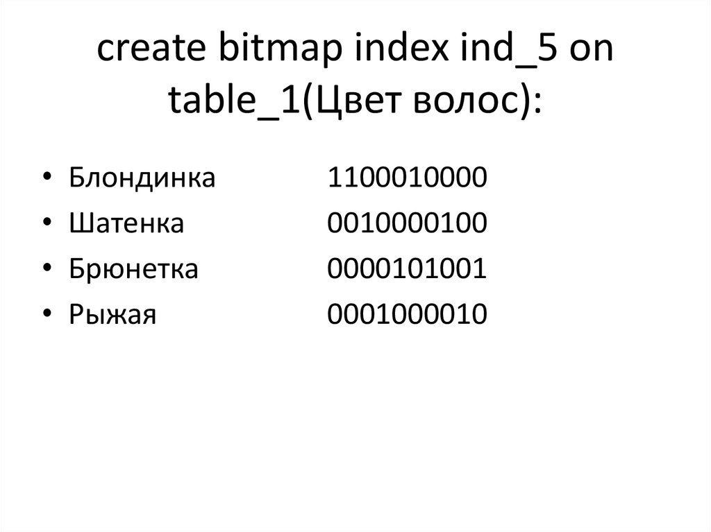 Index types. Битмап индекс. Реверсивный индекс. Bitmap Index. Обратимый индекс.