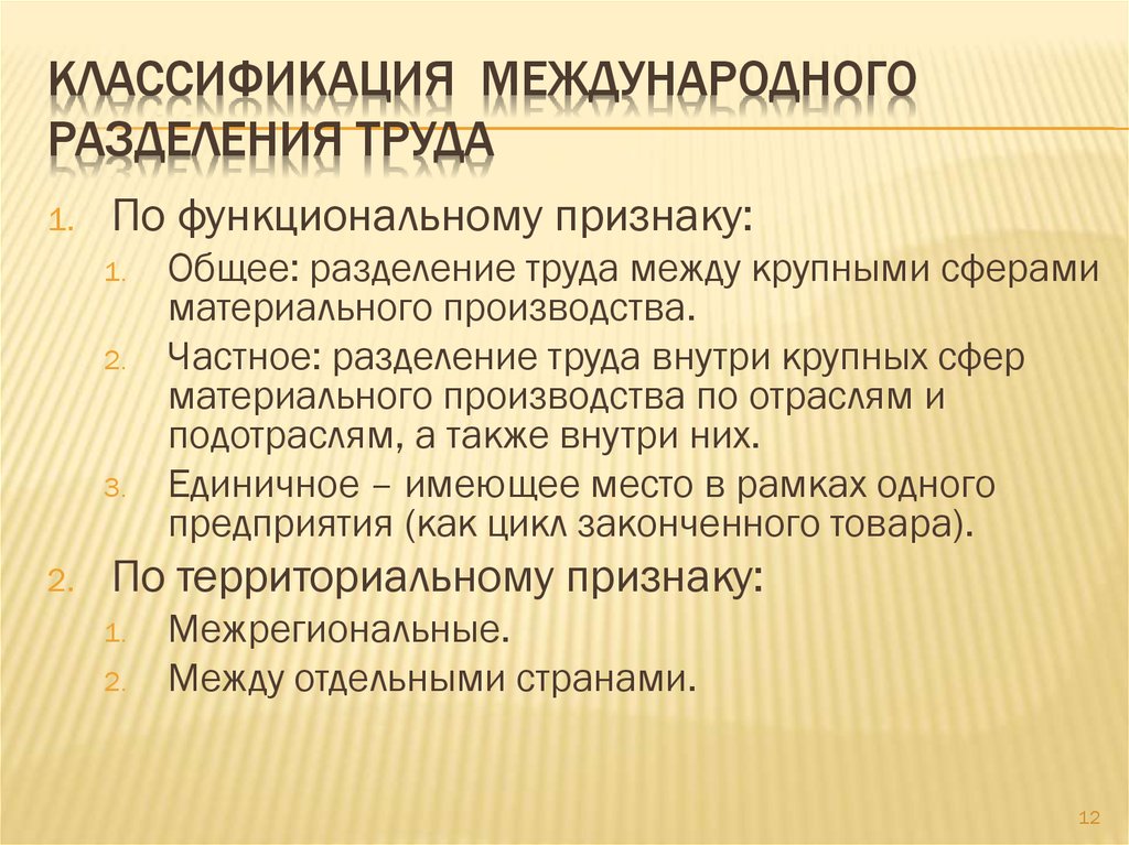 Международное разделение труда является