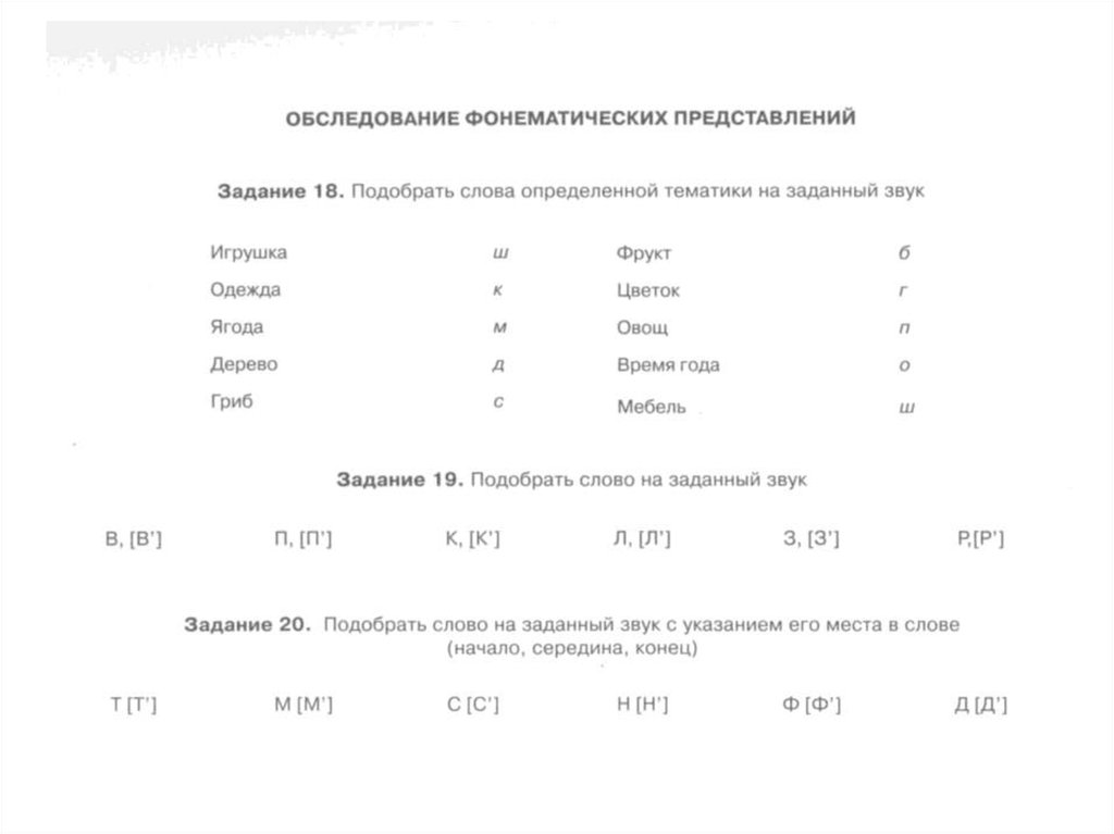 Фонематическое восприятие анализ и синтез. Задания для обследования фонематического анализа. Обследование фонематического восприятия задания. Обследование фонематического восприятия Иншакова. Обследование фонематических процессов в таблице.