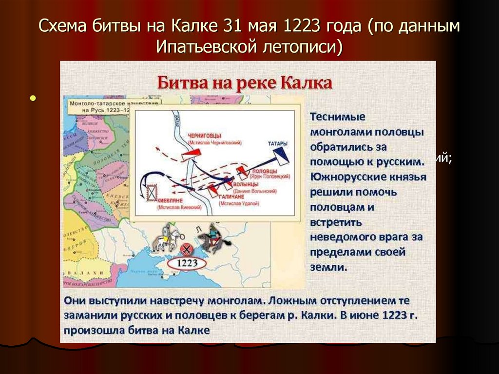 Битва на реке калке карта егэ